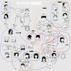 This is a pixiv picture whose title is 【A will】最近のログ詰め.