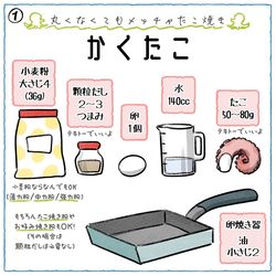 This is a pixiv picture whose title is 卵焼き器で作るたこ焼きのレシピ.