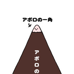 This is a pixiv picture whose title is no.1434 『 アポロの一角 』.