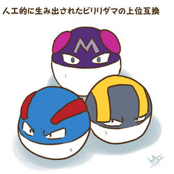 This is a pixiv picture whose title is ポケログ【ひゃくにじゅうきゅう】.