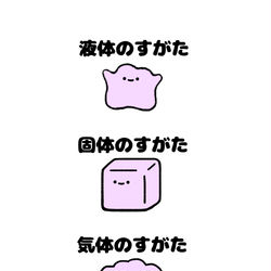This is a pixiv picture whose title is no.1494 『 メタモンのすがた 』.