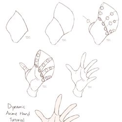 This is a pixiv picture whose title is Anime Sketching Tutorials.