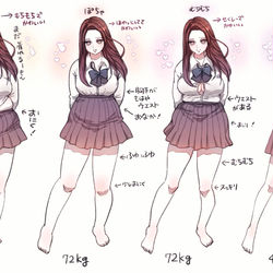This is a pixiv picture whose title is どんな体型でも顔可愛かったら結局魅力的説.