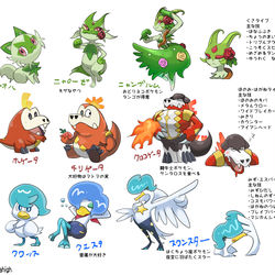 This is a pixiv picture whose title is SV御三家進化予想.