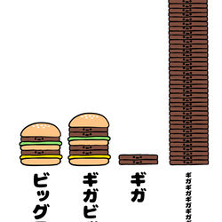This is a pixiv picture whose title is no.1674 『 ギガ 』.