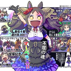 This is a pixiv picture whose title is 【ウマ娘】ウマ娘まとめ15【イラスト8枚】.