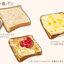 This is a pixiv picture whose title is 小さい食パン.