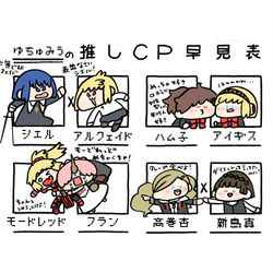This is a pixiv picture whose title is 推しCP早見表.