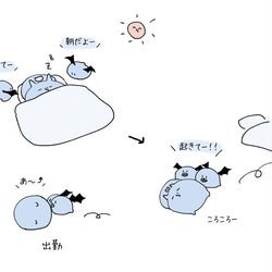 This is a pixiv picture whose title is ツイろぐ6月②.