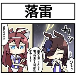 This is a pixiv picture whose title is 天気のコメ③.