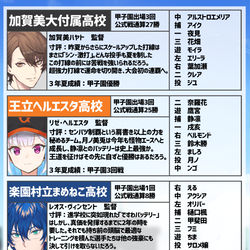 This is a pixiv picture whose title is にじさんじ甲子園2022　学校紹介＆注目選手紹介.