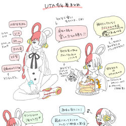 This is a pixiv picture whose title is 4/4巻まとめ.