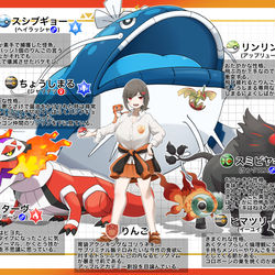 This is a pixiv picture whose title is ポケモンSVでの手持ちメンバー！.