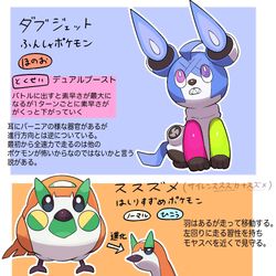 This is a pixiv picture whose title is トレセン地方に生息するポケモンその３.