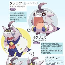 This is a pixiv picture whose title is トレセン地方に生息するポケモン達その4.