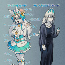 This is a pixiv picture whose title is キメラビさんのコーデ.