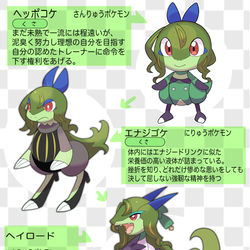 This is a pixiv picture whose title is トレセン地方のご三家.