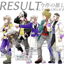 This is a pixiv picture whose title is リザルト.