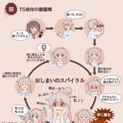 This is a pixiv picture whose title is TS依存の悪循環.