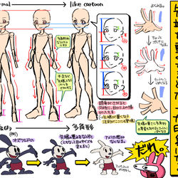 This is a pixiv picture whose title is カートゥーン風な絵柄のコツ.