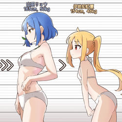 This is a pixiv picture whose title is 結束バンドでちちくらべ.