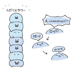 This is a pixiv picture whose title is ツイろぐ4月.