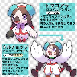 This is a pixiv picture whose title is トレセン地方のポケモンシリーズ.