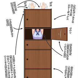 This is a pixiv picture whose title is 都合の良いカラーボックスに入ってくすぐられるやつ.