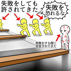 This is a pixiv picture whose title is 「失敗を恐れるな」？.