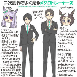 This is a pixiv picture whose title is 二次創作でよく見るメジロトレーナーズ１.
