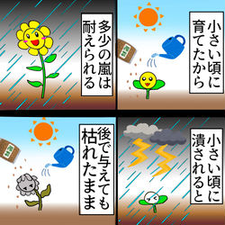 This is a pixiv picture whose title is 生育環境.