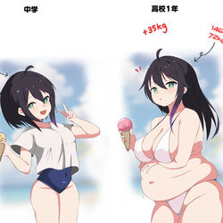 This is a pixiv picture whose title is 🍦🍦.