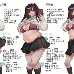 This is a pixiv picture whose title is ぽっちゃりイラストまとめ3.