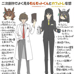 This is a pixiv picture whose title is 二次創作でよく見るモルモット君とカフェトレ妄想.