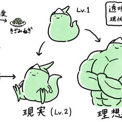 This is a pixiv picture whose title is 豆の理想と現実.