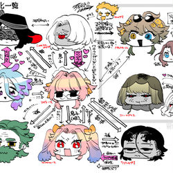 This is a pixiv picture whose title is 邪神たち②.