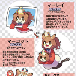 This is a pixiv picture whose title is トレセン地方のポケモンとボール.