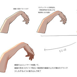 This is a pixiv picture whose title is 肌の塗りを1分か4分でいい感じに仕上げるやつです.
