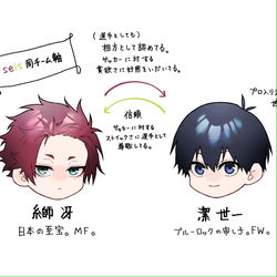 This is a pixiv picture whose title is if同チーム軸seis.