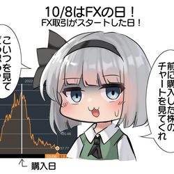 This is a pixiv picture whose title is 10/8はFXの日！.