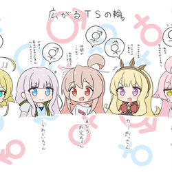 This is a pixiv picture whose title is TS幼女たちの集い.
