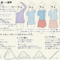 This is a pixiv picture whose title is ＜第１回＞5種類の生地の描き分け！！.