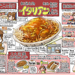 This is a pixiv picture whose title is 新潟民がイタリアンというのを熱く語ってたので、食べに行ってみた。.
