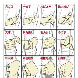 This is a pixiv picture whose title is 帯結びいろいろ.