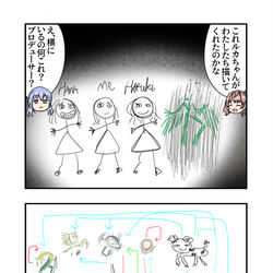 This is a pixiv picture whose title is シャニマス漫画1666.