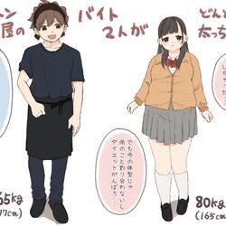 This is a pixiv picture whose title is ラーメン屋のバイト肥満化シークエンス.