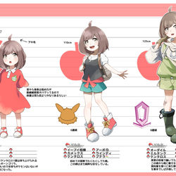 This is a pixiv picture whose title is りんご歴代プロフィールまとめ①🍎.