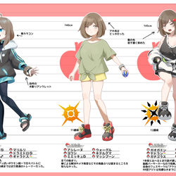 This is a pixiv picture whose title is りんご歴代プロフィールまとめ②🍎.
