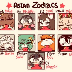 This is a pixiv picture whose title is Zodiacs Smart Meter.