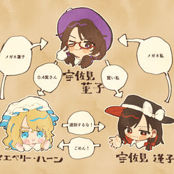 This is a pixiv picture whose title is あほ相関図.